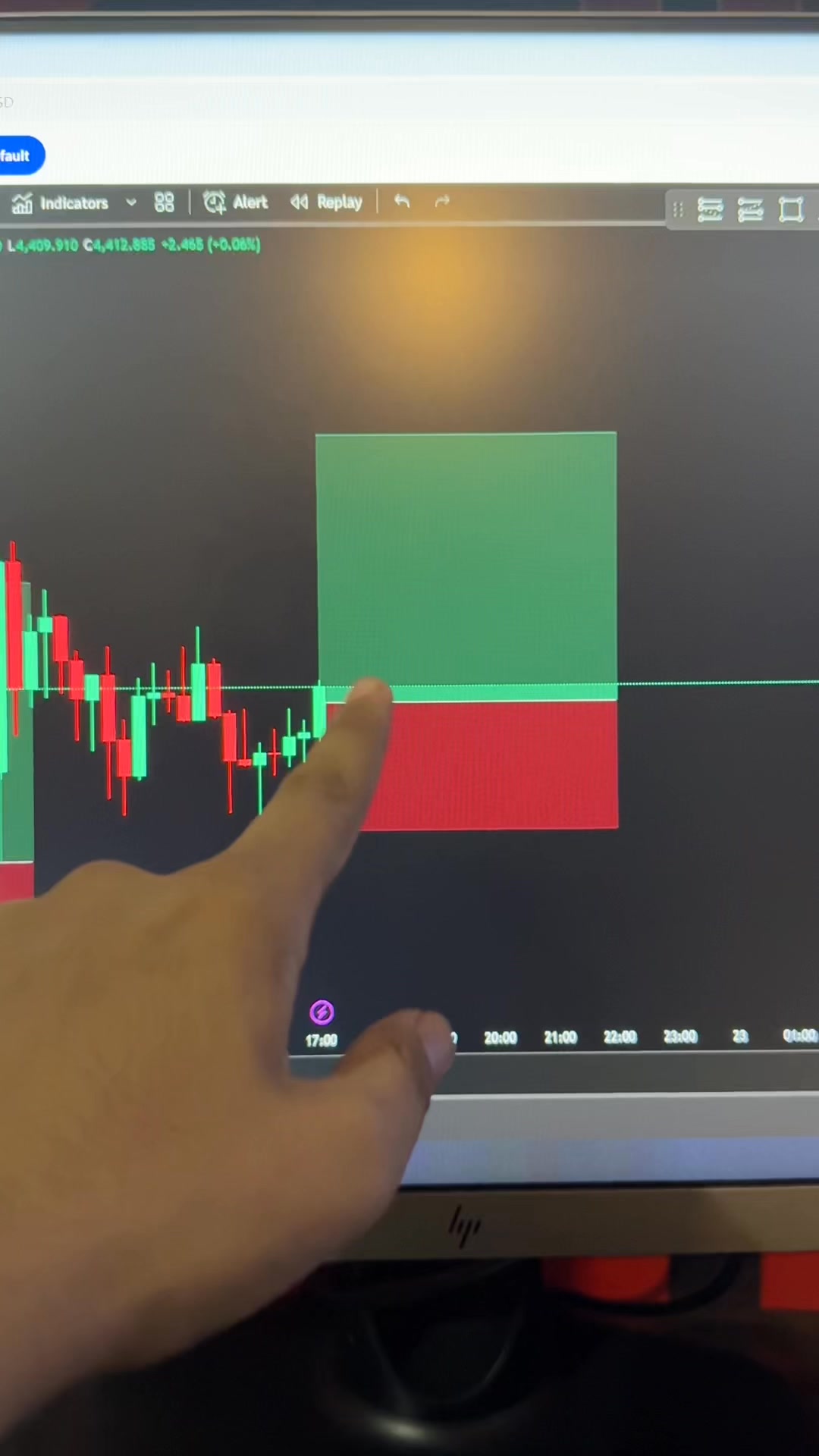 Today’s Gold Trading Setup | Sultan Trader | Facebook