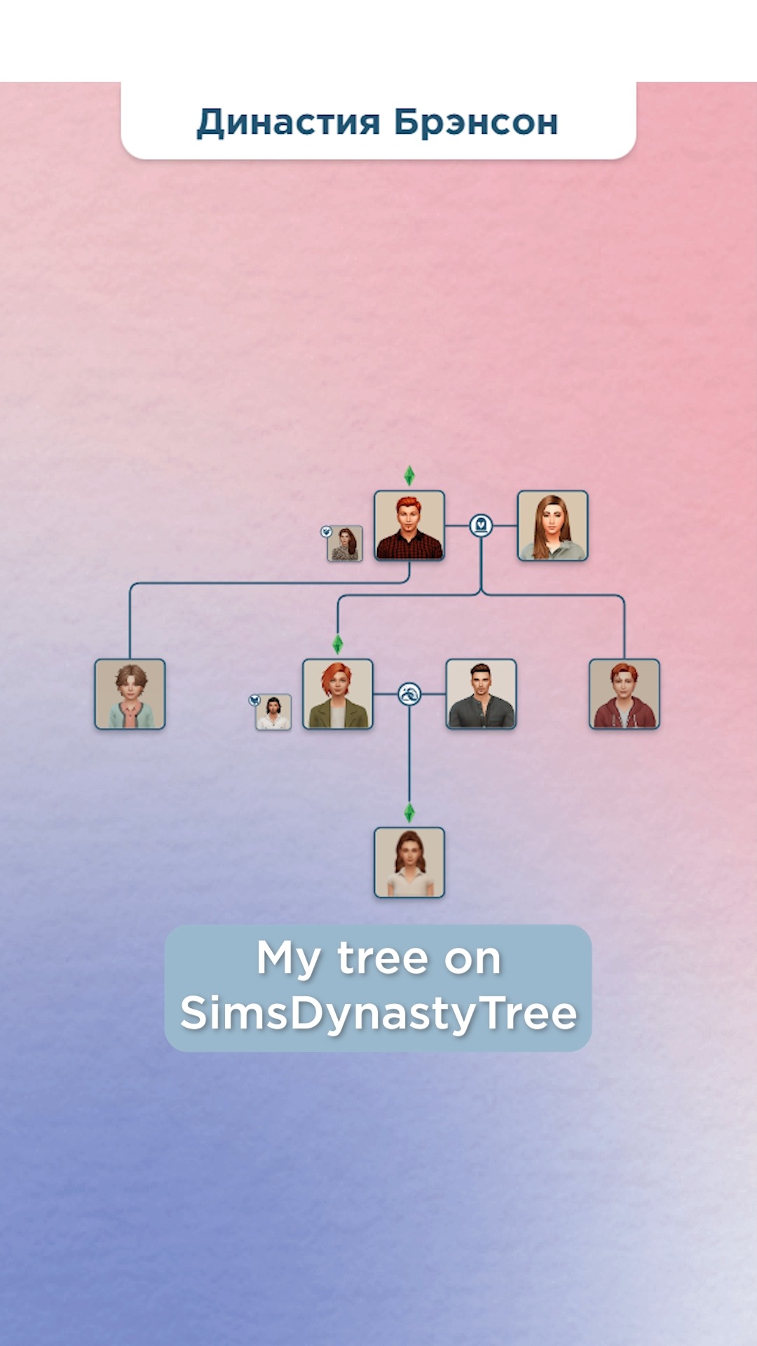 New site for creating dynasty trees in the Sims Hi friends, this is the ...