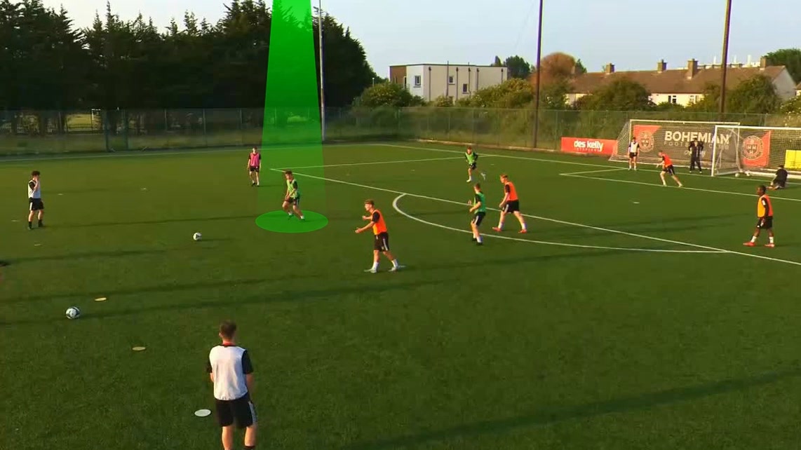 🔥 Academy Development Practice 4v4 + 5 Final Third Practice ⚽ Split ...
