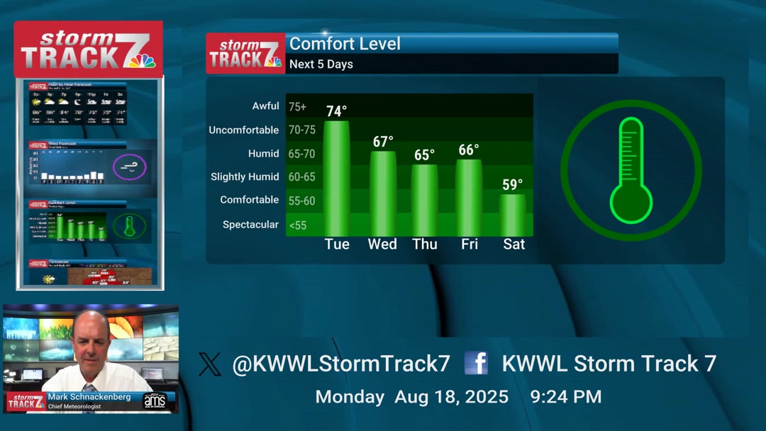 KWWL Storm Track 7