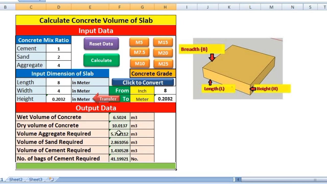 How to Calculate Concrete Materails in Slab?? | Civil Concept | Facebook