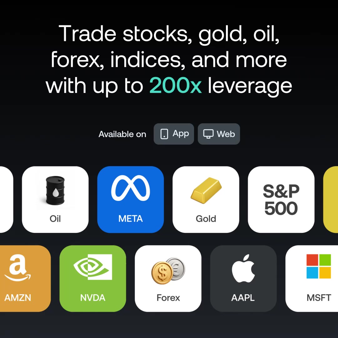 Trade CFDs on stocks, gold, oil, forex, indices, and more – right ...