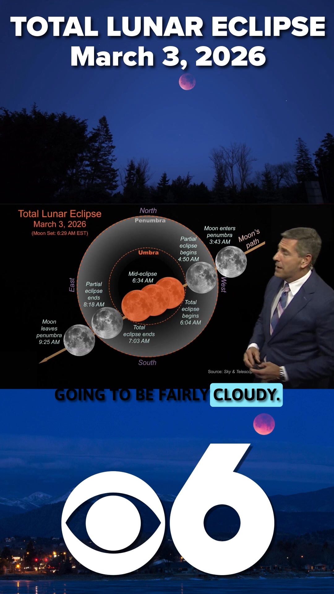 😲 🌕 UP EARLY TUESDAY? You may catch a glimpse of a TOTAL lunar eclipse ...