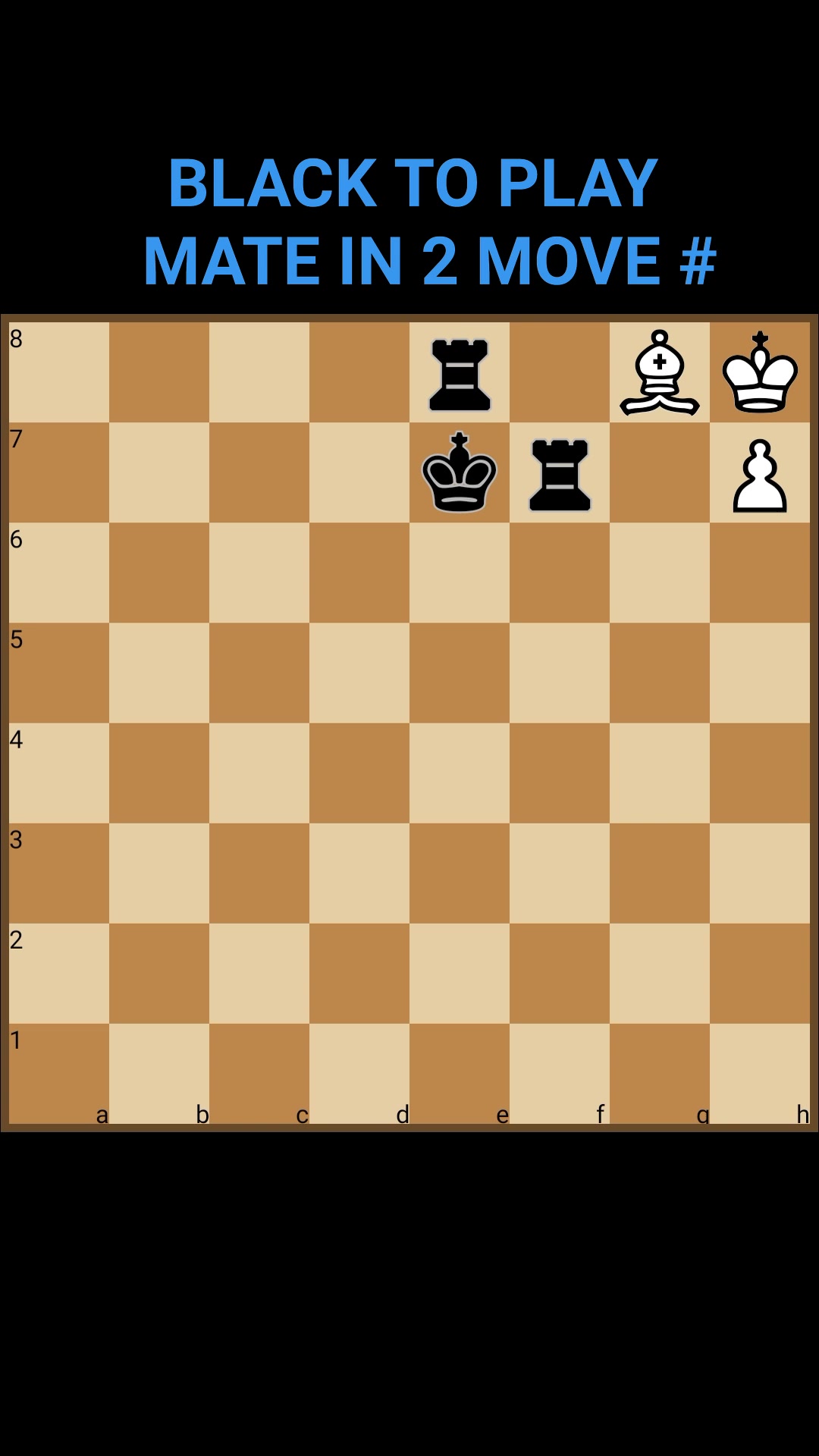 BLACK TO PLAY MATE IN 2 MOVE #Checkmate #puzzle | Hindi Chess Talks ...