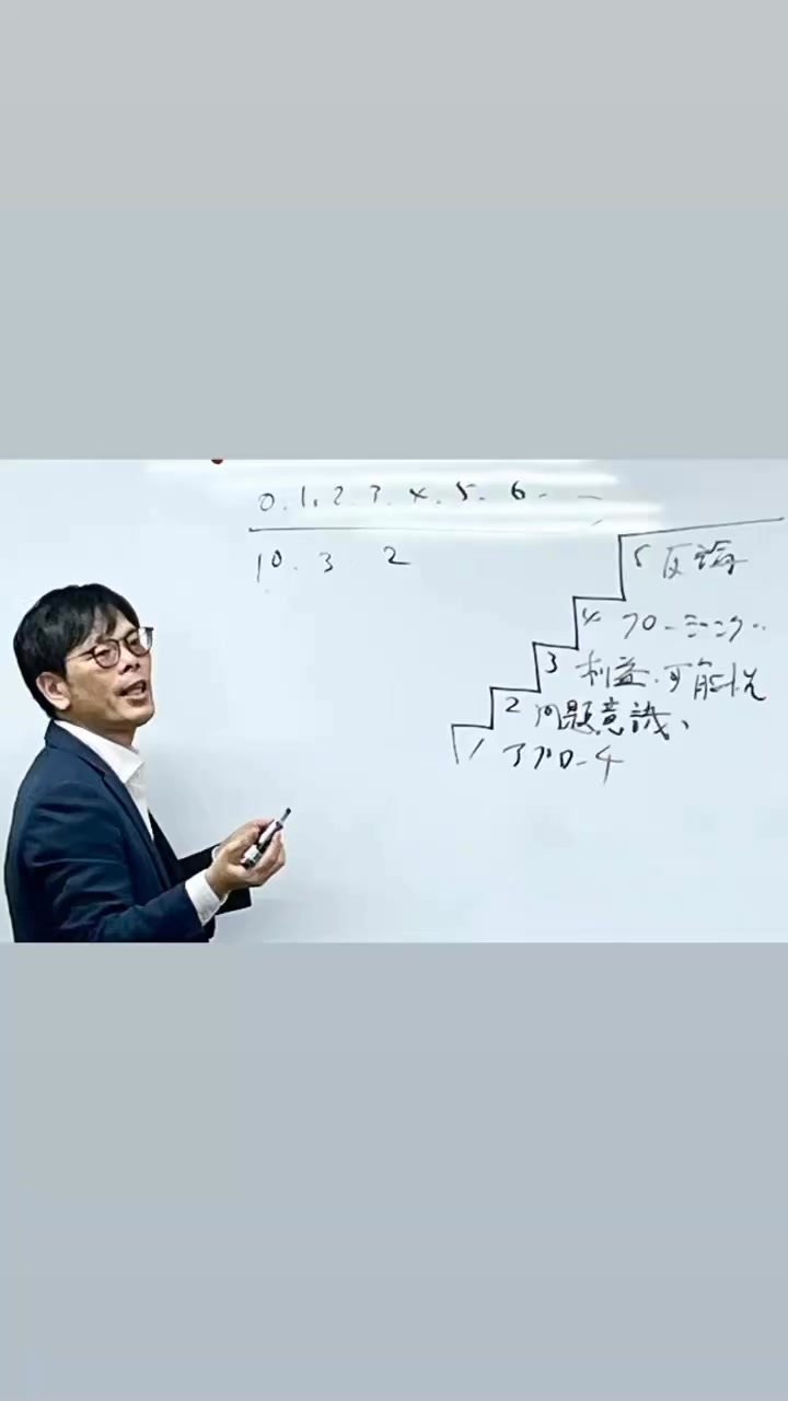 ソーシャル・アライアンス株式会社 営業部長龍馬 (@socialalliance