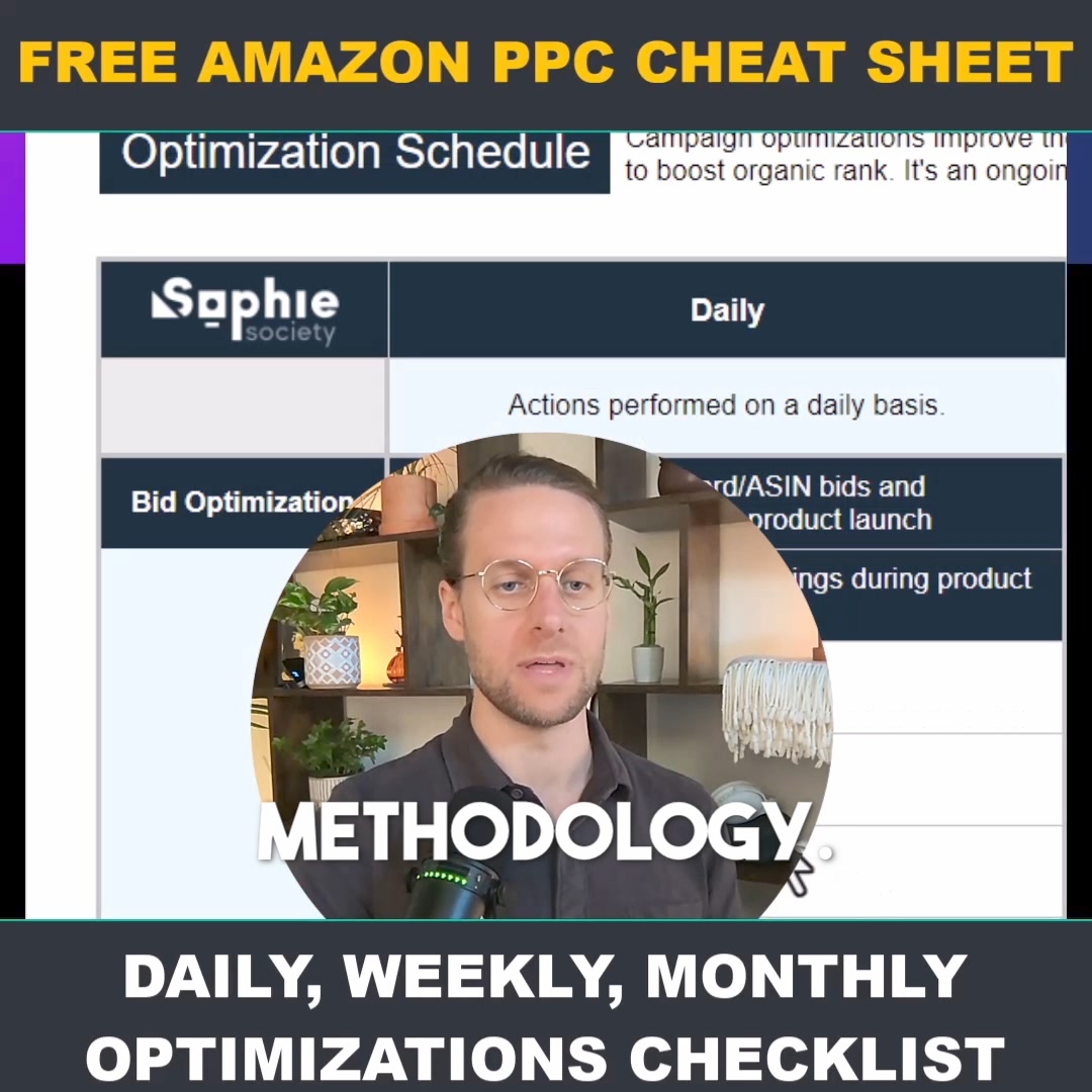 Want a clear structure for how to optimize your Amazon PPC campaigns ...