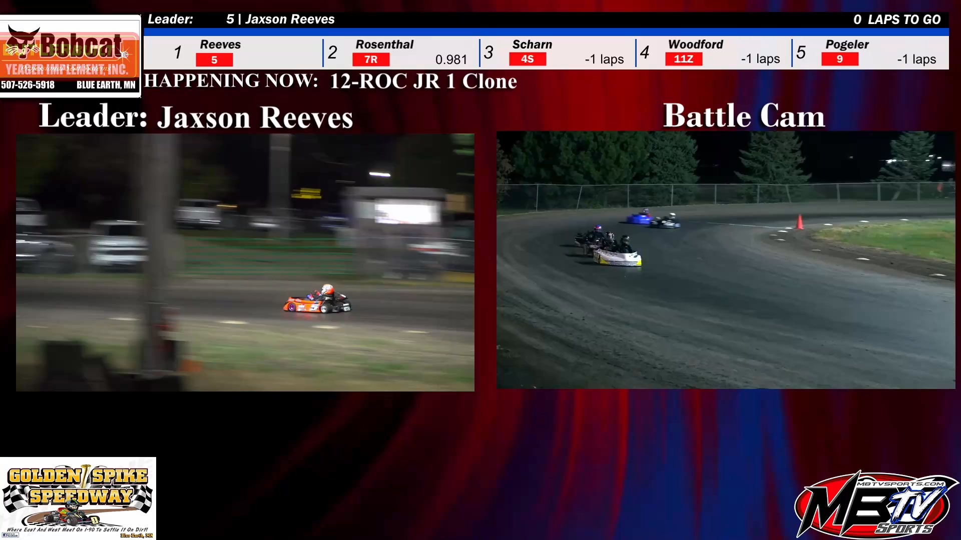 🏁 Saturday Night Showdown – Golden Spike Speedway, Blue Earth, MN! The ...
