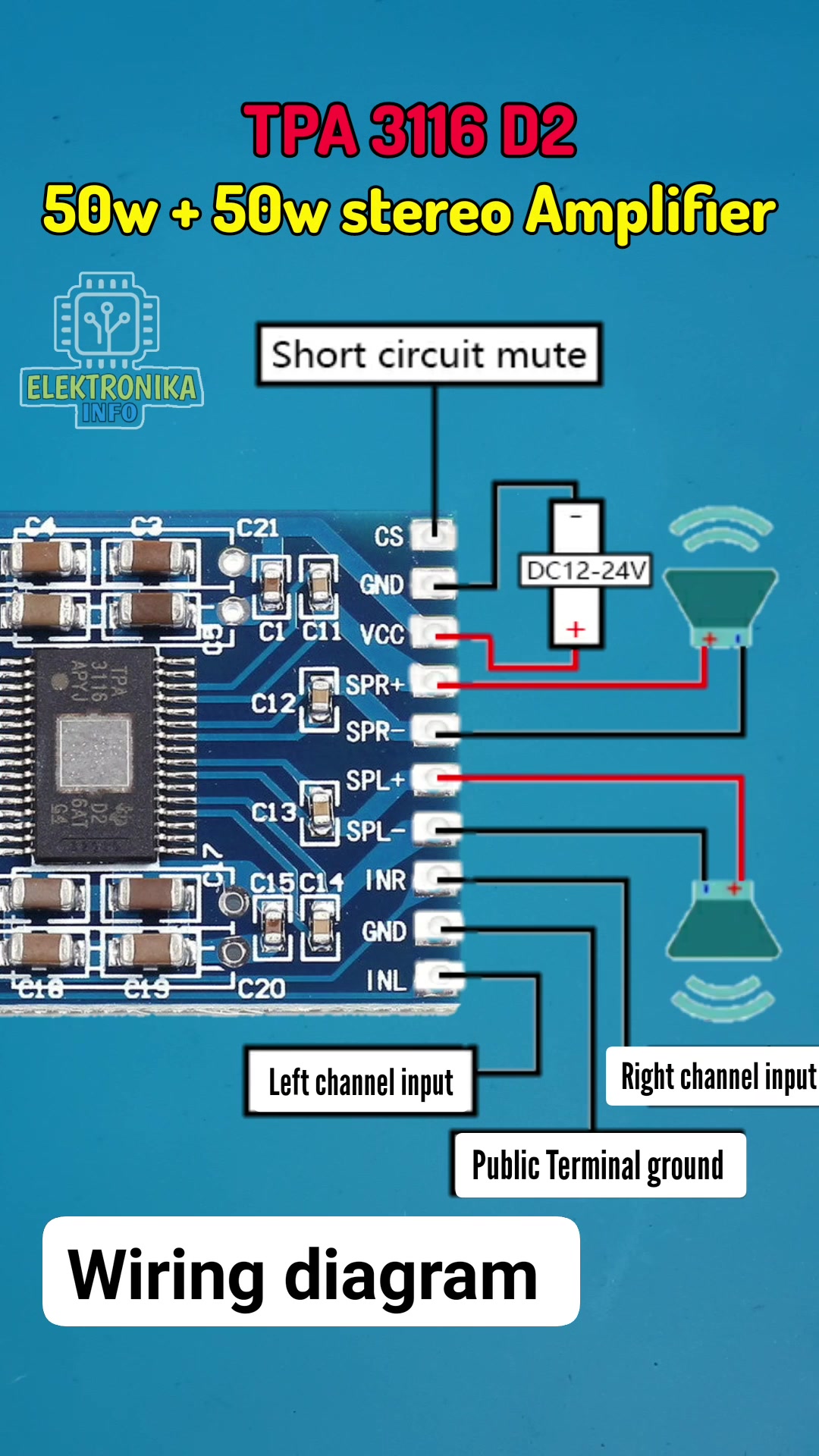 POWER AMPLIFIER CLASS D TPA3116 wiring diagram #fblifestyle #amplifier ...