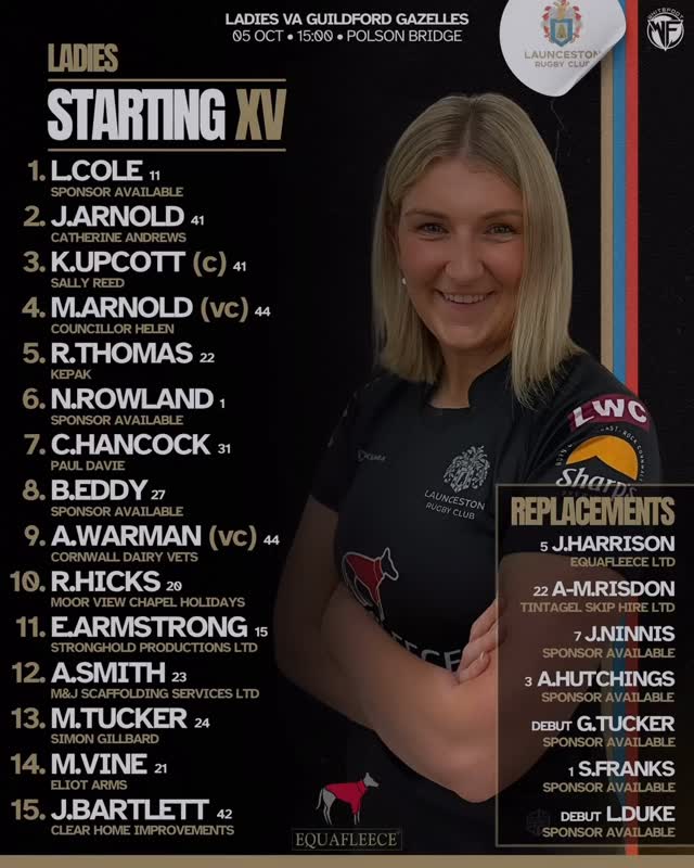 🌊 Get yourself to the women’s games today! 🌊 It’s a huge Sunday for ...