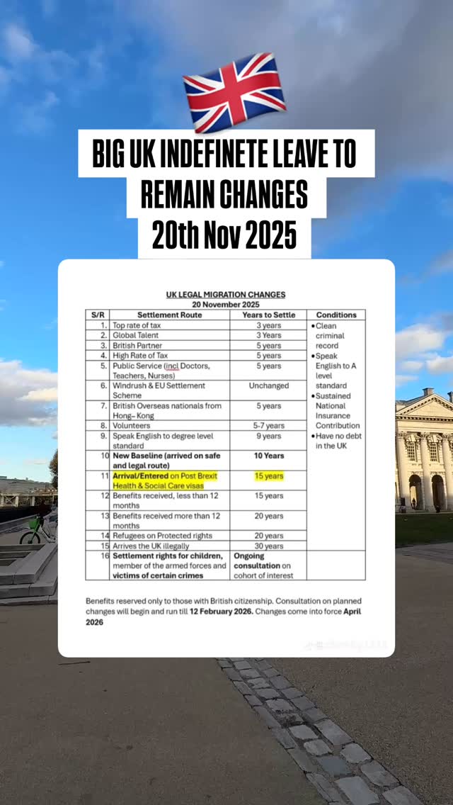 🚨 UK ILR RULES JUST CHANGED — IF YOU HERE AFTER 2021 THIS AFFECTS YOU ...