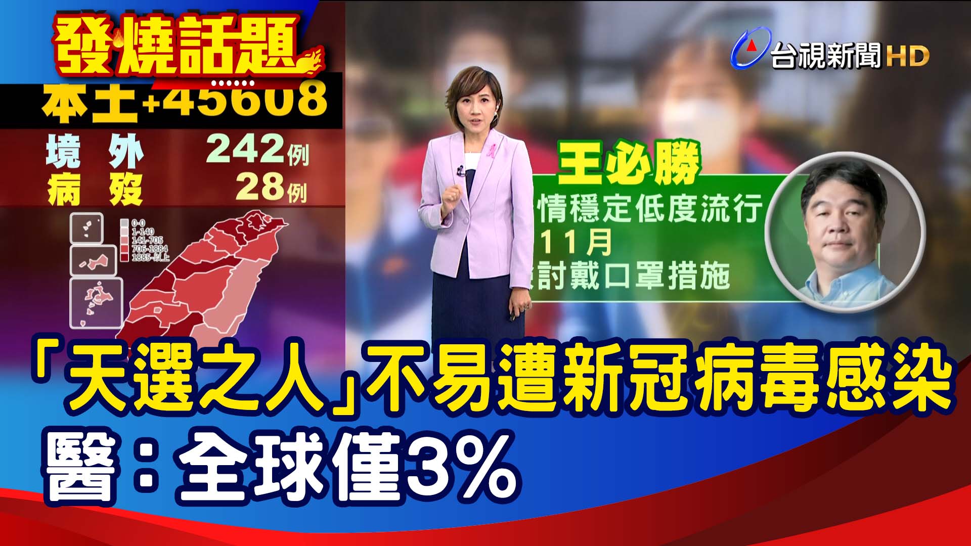「天選之人」不易遭新冠病毒感染 醫：全球僅3%【發燒話題】-20220927 | 【#TTV發燒話題】「天選之人」不易遭新冠病毒感染 醫：全球 ...
