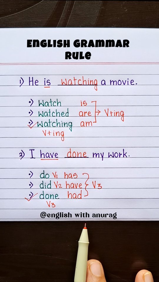 English Grammar Rule 🔥 👨‍🏫 #english #grammar #education #instadaily # ...