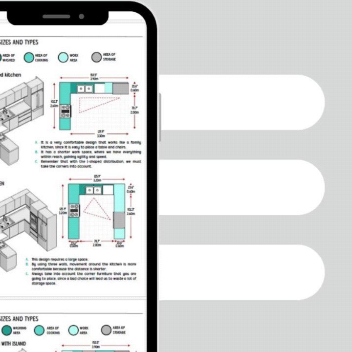 📏Puedes adquirir la Guía de Arquitectura o el Pack de Guías que ...