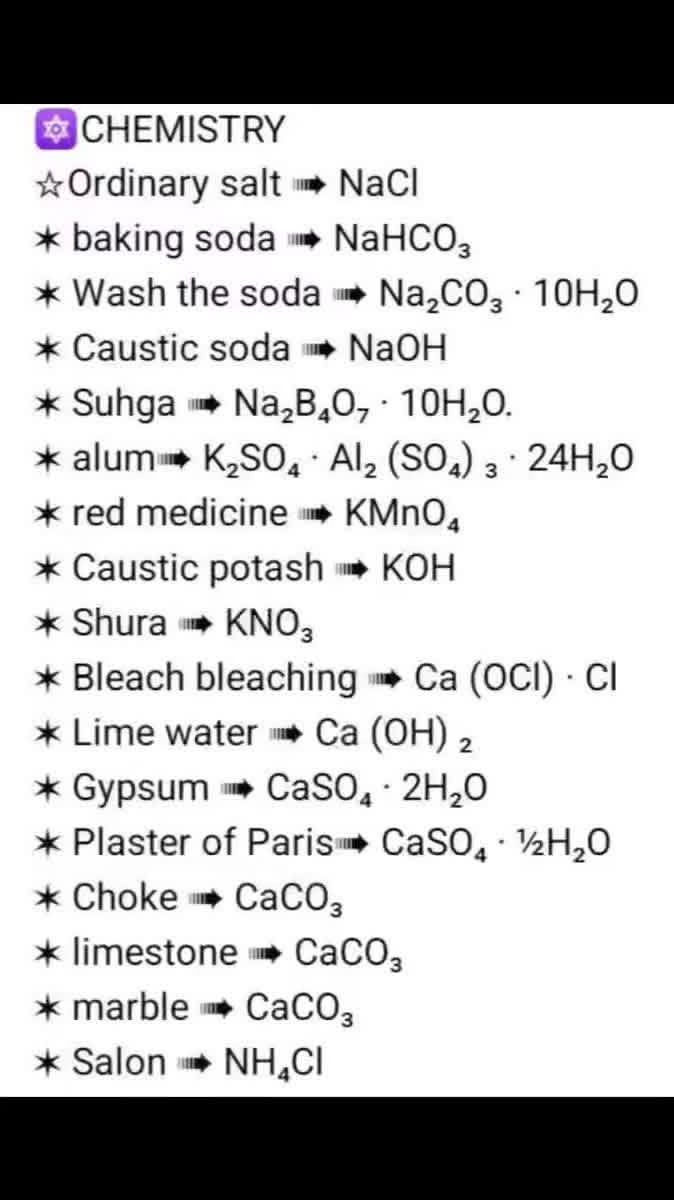 🧪 IMPORTANT CHEMISTRY COMMON NAMES & FORMULAS A quick and useful list ...