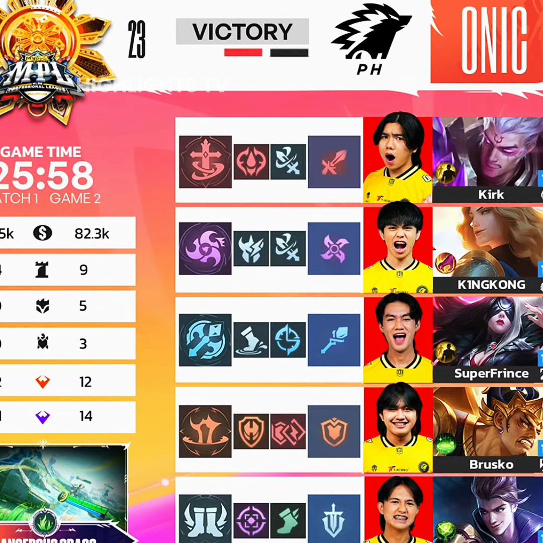 Kingkong Lancelot Build and Emblem VS TNC #MPLPH #MPLPhilippines #MLBB ...