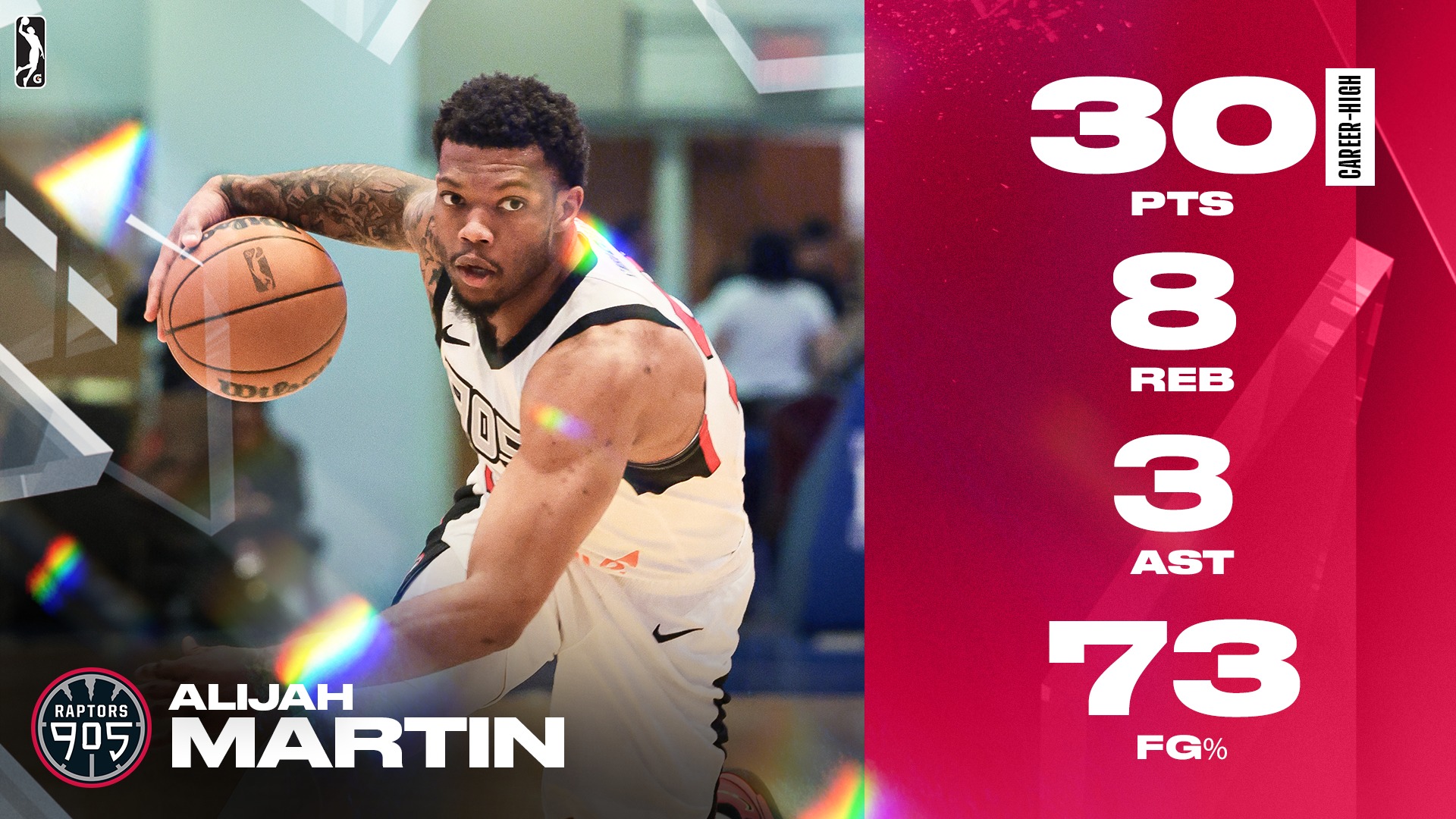 30 PTS 🦖 8 REB 🦖 3 AST 🦖 73% FG Toronto Raptors two-way Alijah Martin ...