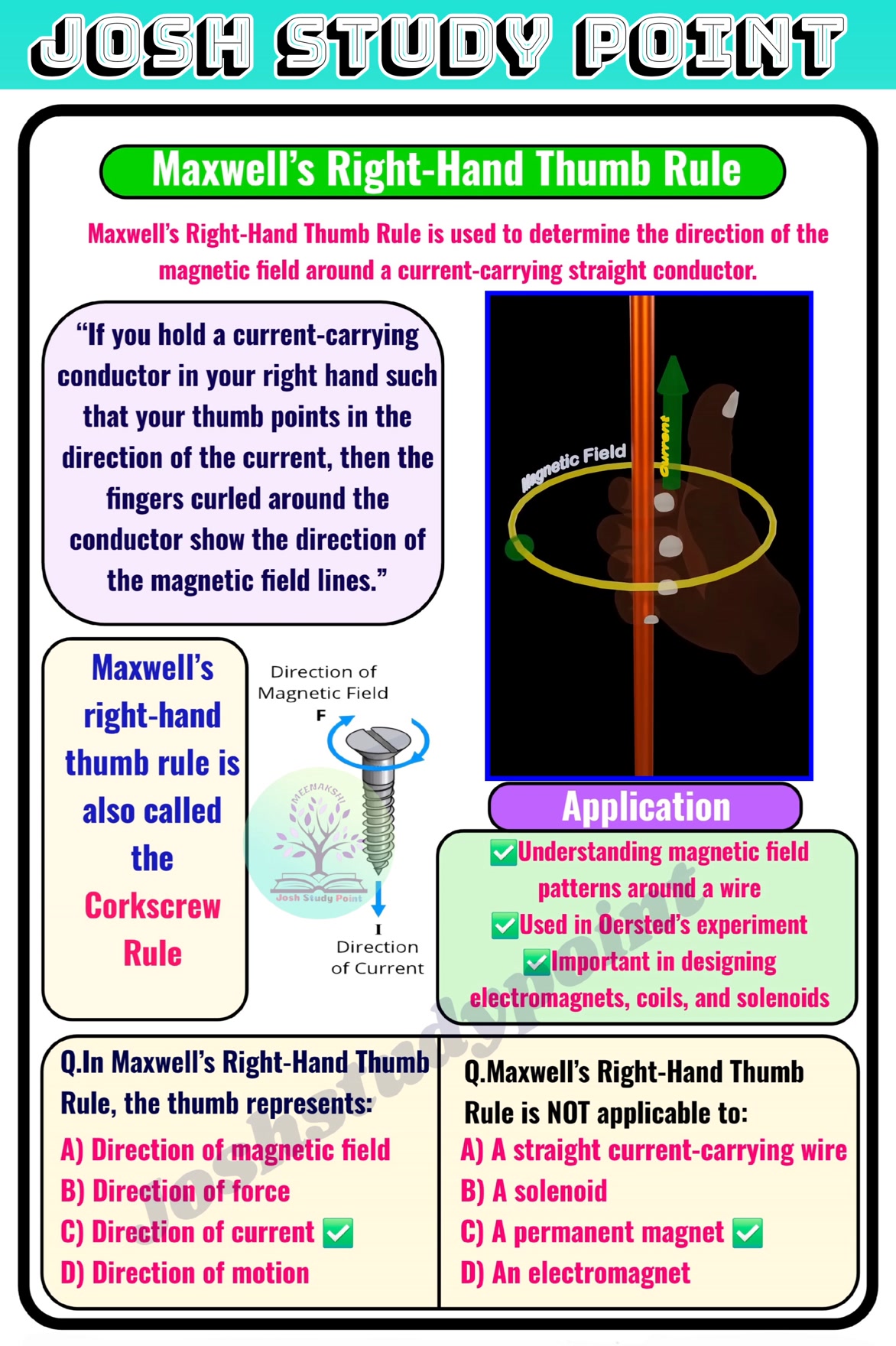 Maxwell’s Right-Hand Rule made easy! Learn how current direction ...