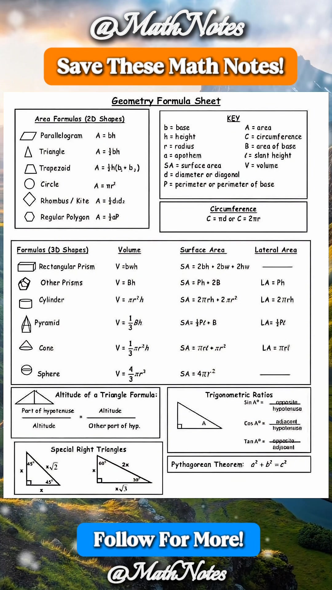 Geometric Formula Math Notes for Students | Math Notes | Facebook