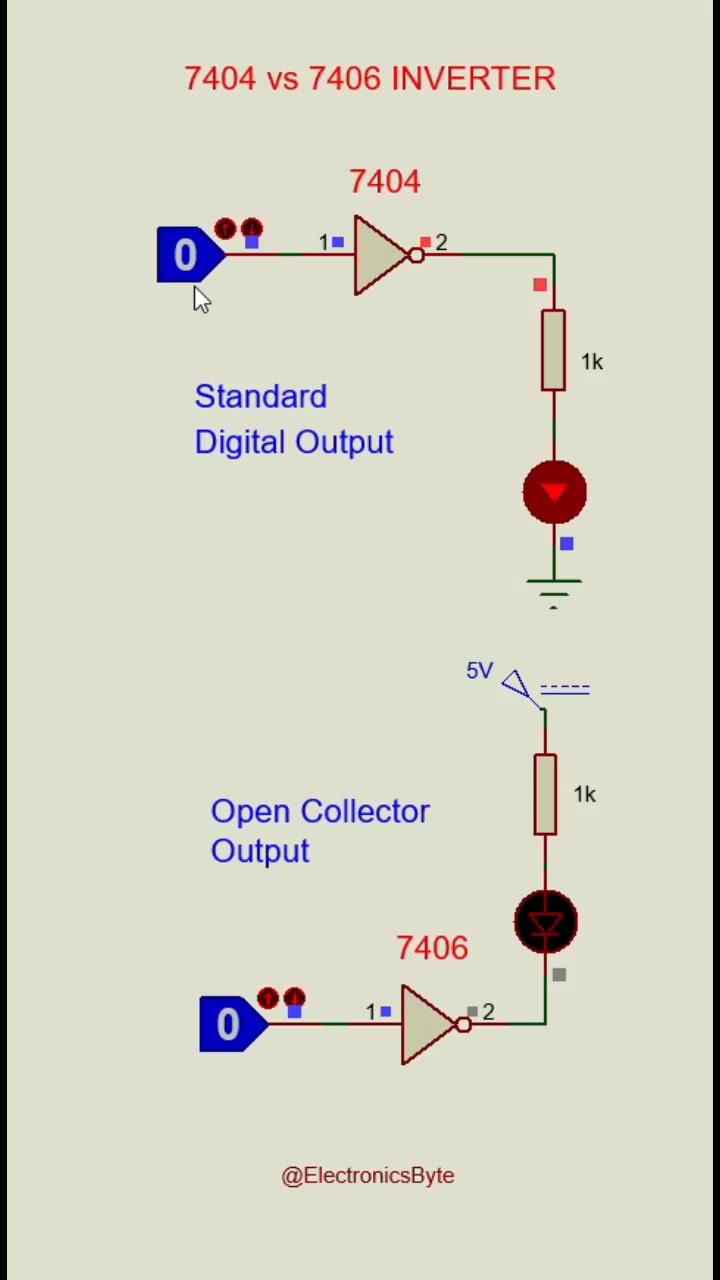 7404 vs 7406 NOT gate #electronics