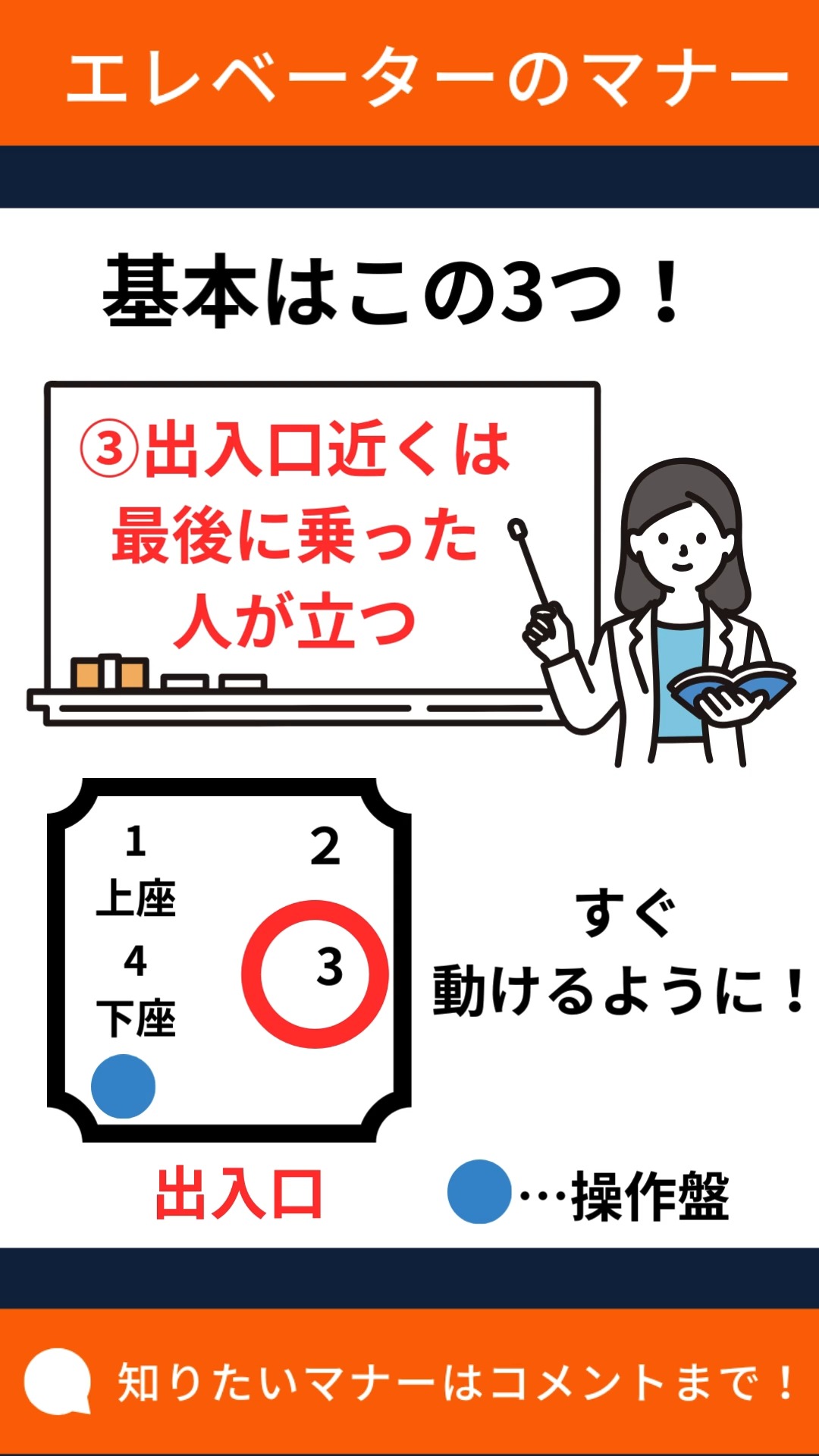 エレベーター マナー