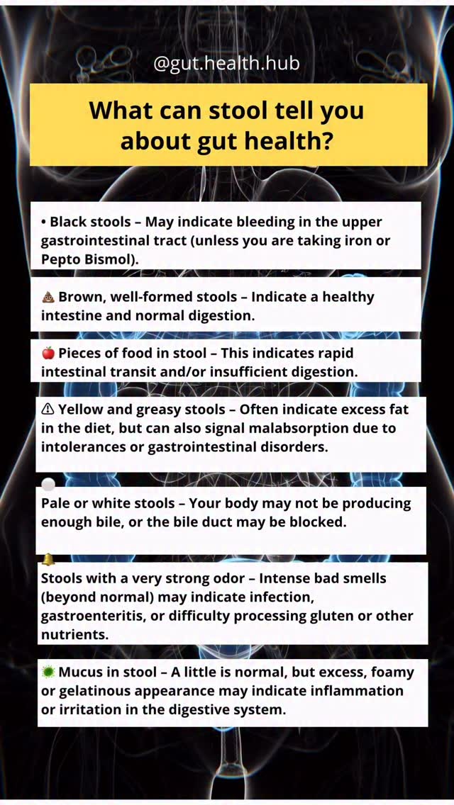 Do you check your poop? I hope so! Poop is an important indicator of ...