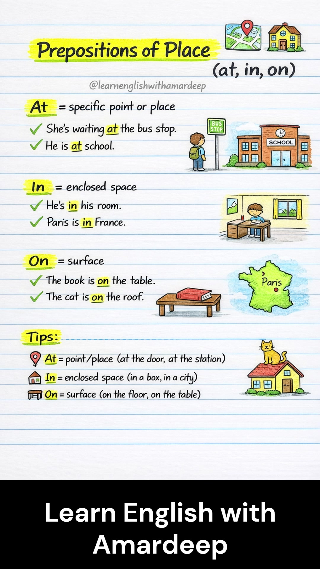 Prepositions of place... - Learn English with Amardeep | Facebook