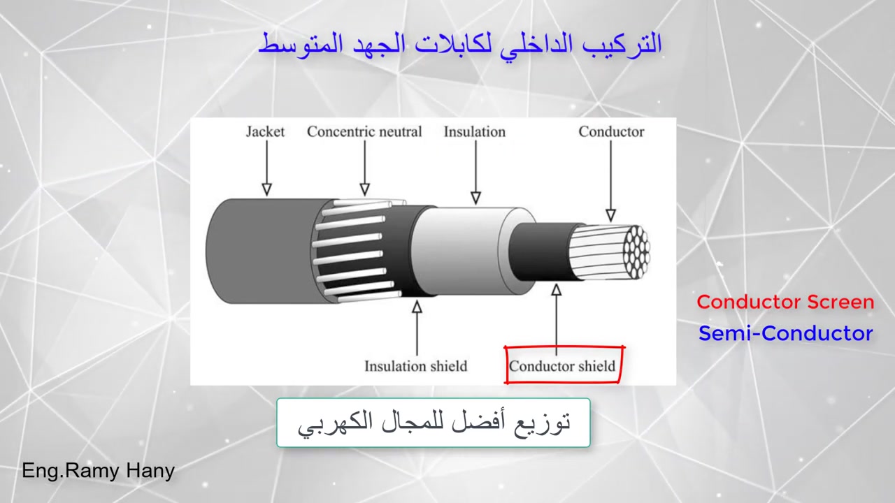 لينك القناة علي اليوتيوب https://www.youtube.com/channel ...