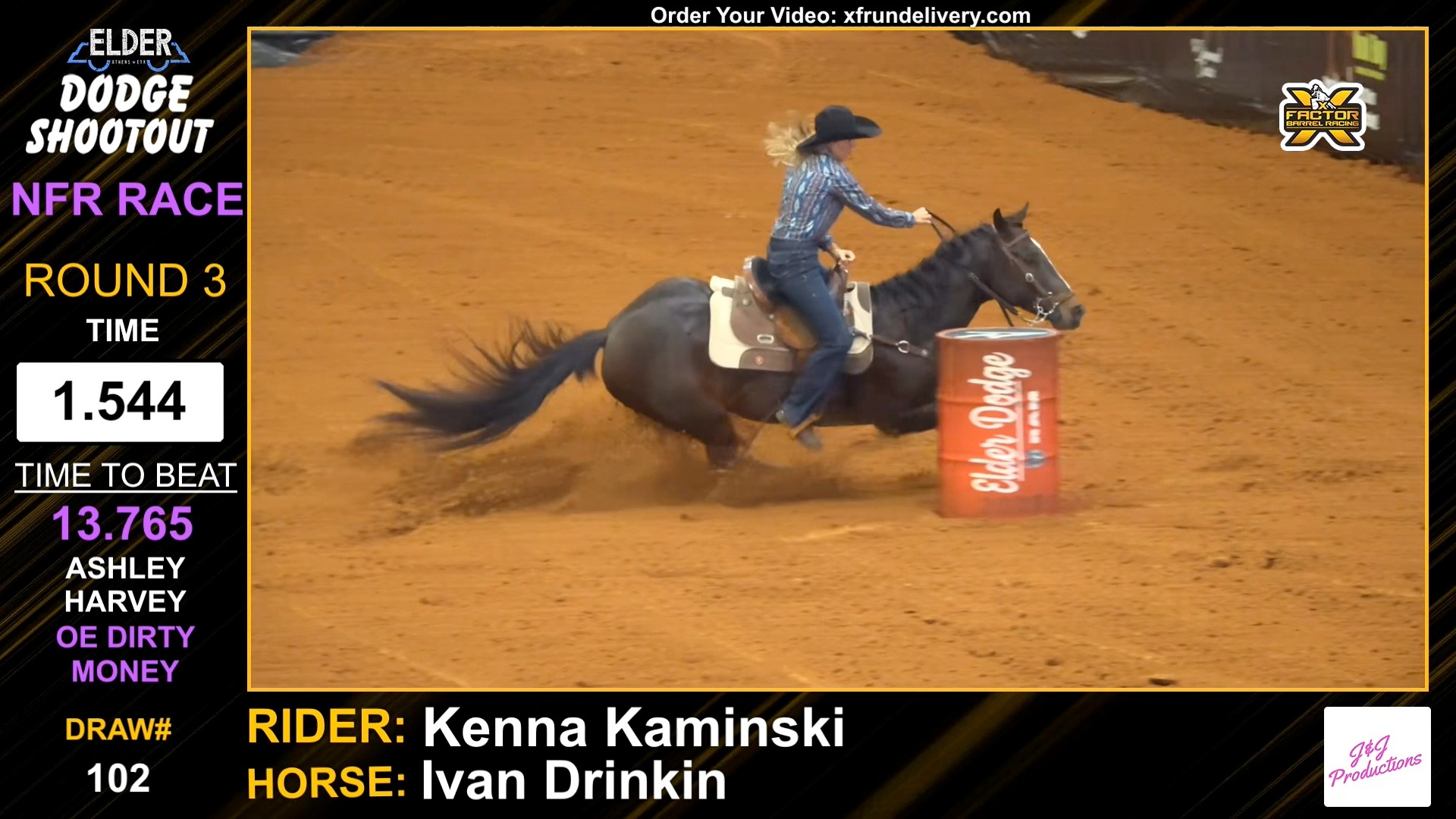 Elder Dodge Shootout Presented by: J & J Productions NFR Race Round 3 ...