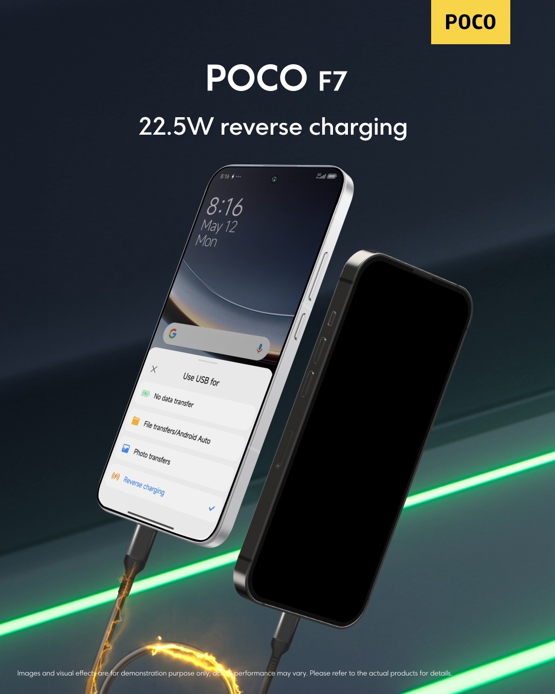 POCO - ⚡Got battery to spare? Pass it on with 22.5W... | Facebook