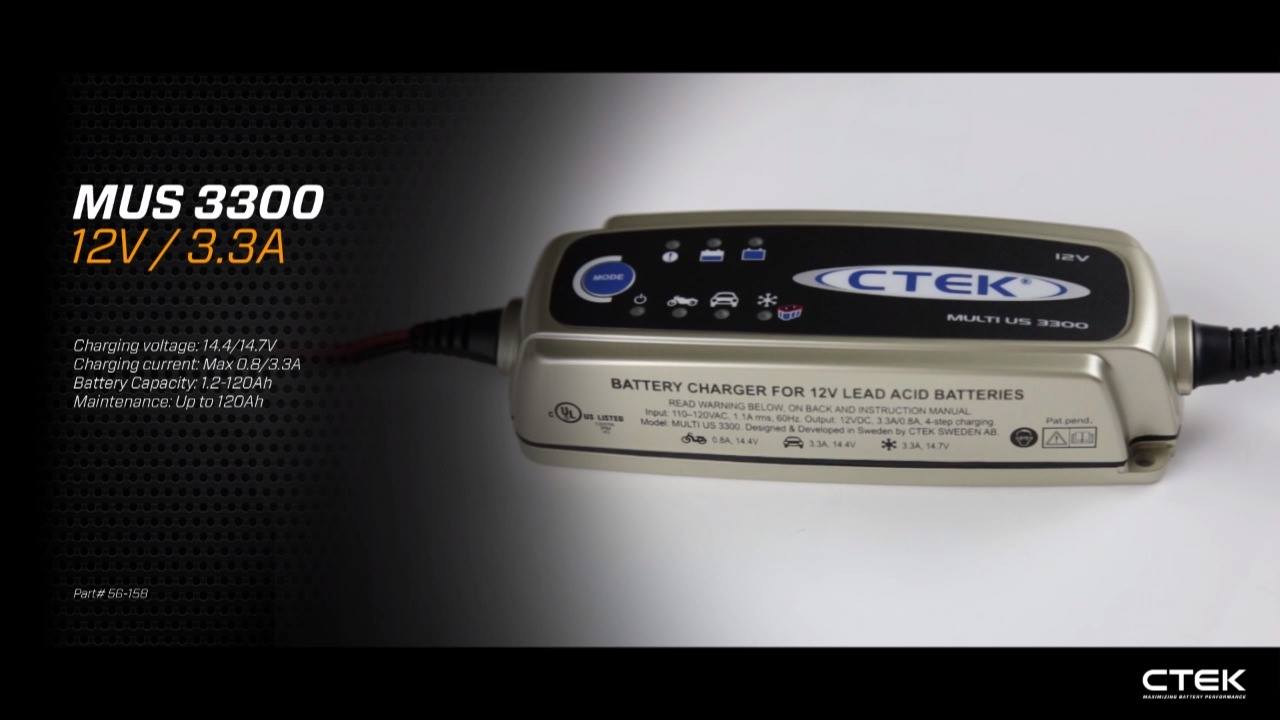 The MULTI US 3300 is described in detail. The MULTI US 3300 (Part 