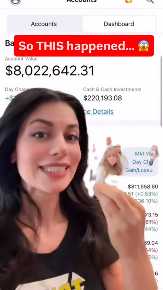 How Triple Compounders use debt to buy things that make them more money ...