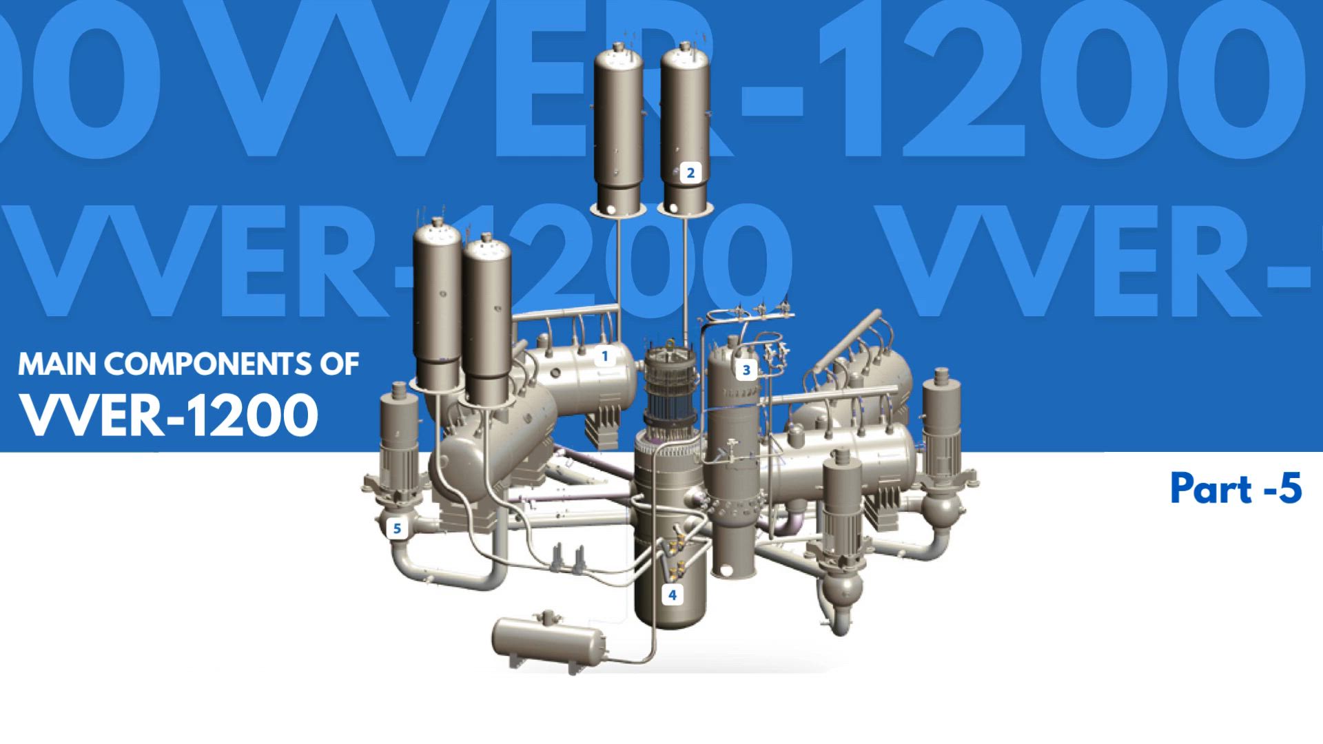 Discover the key components of the VVER-1200! 🔎 🎥 Take a closer look at ...