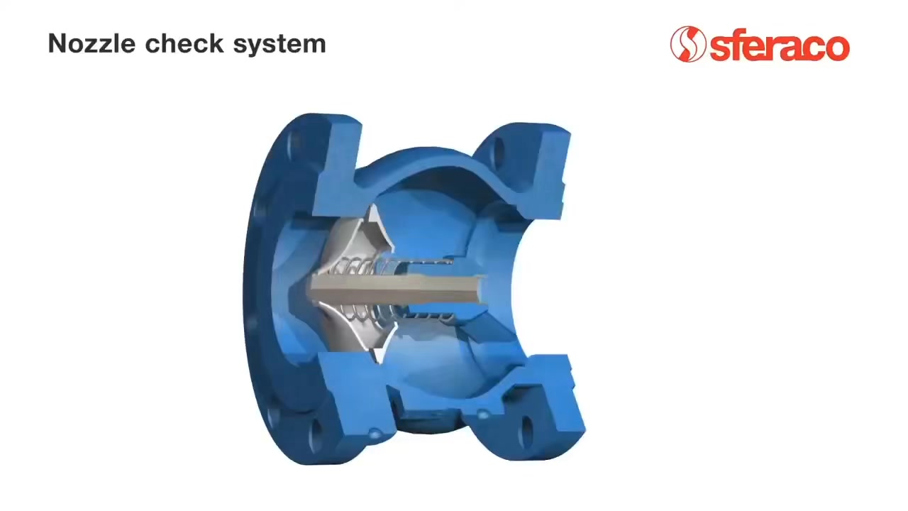 Nozzle Check Valve: A nozzle check valve is a type of non-return valve ...