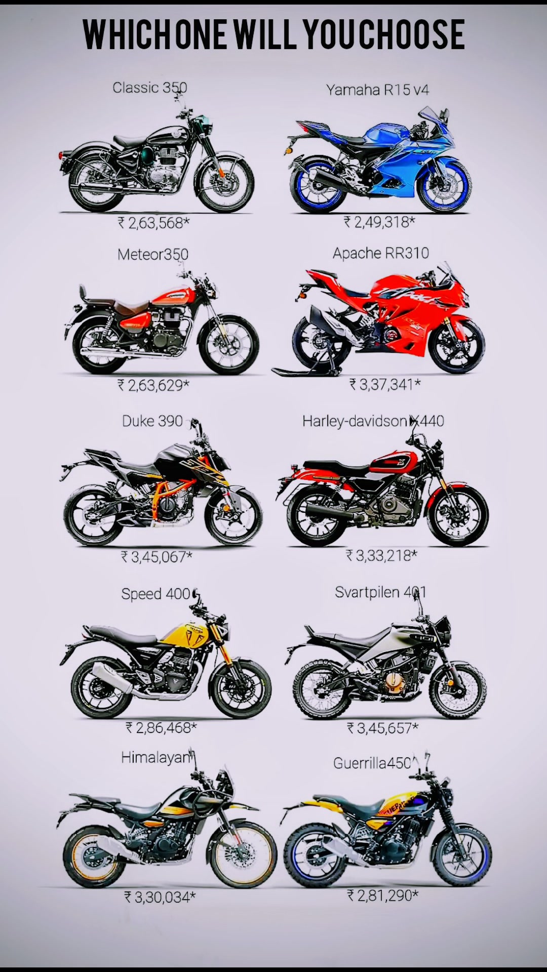 Latest Superbikes Price List in India [1000cc & Above] 🔥