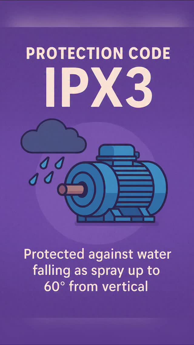 “Kena semprotan ringan? Masih kalem bro. 😎” #Hashtag: #IPX3 # ...