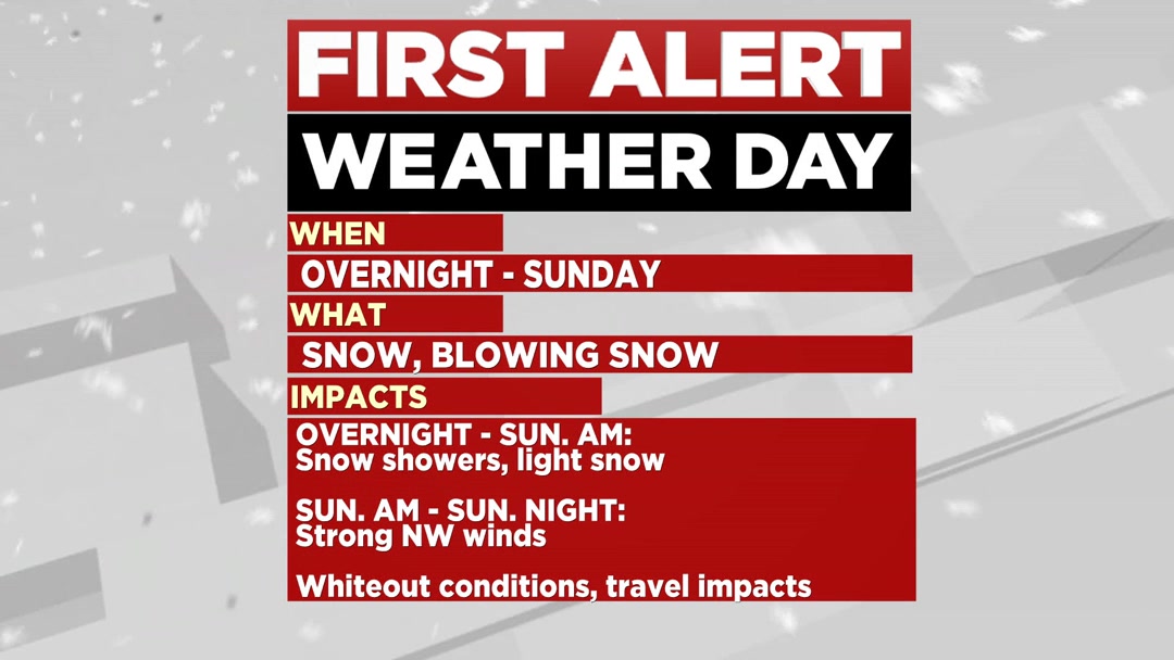First Alert Weather Day for Sunday due to the threat of blowing snow ...