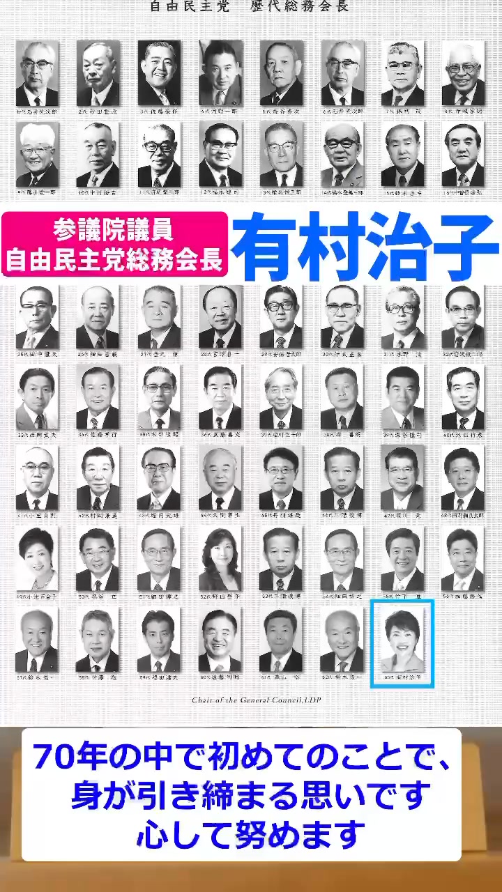 活動歴および当時の関連ビジュアル記録