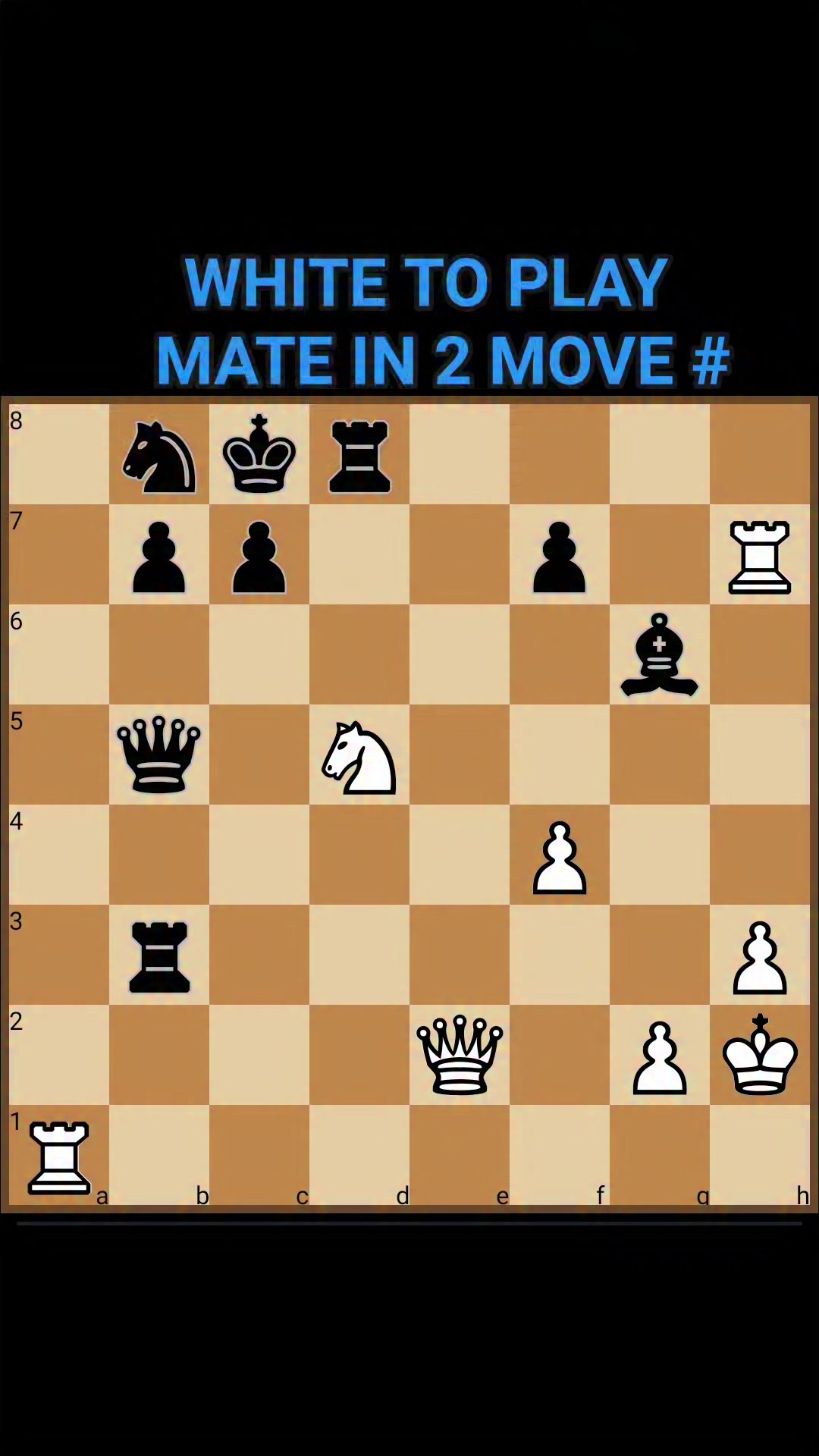 WHITE TO PLAY MATE IN 2 MOVE #Checkmate #puzzle | Bhavesh Dhodi