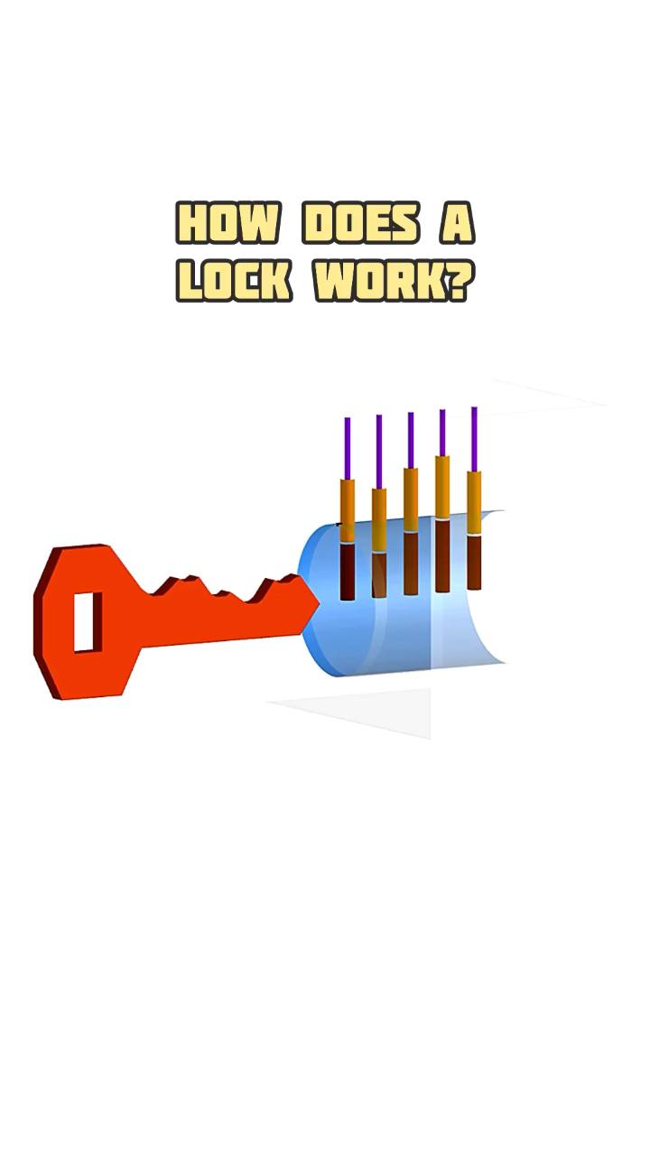How does a lock work? #mechanical #mechanism #creative #simulation # ...