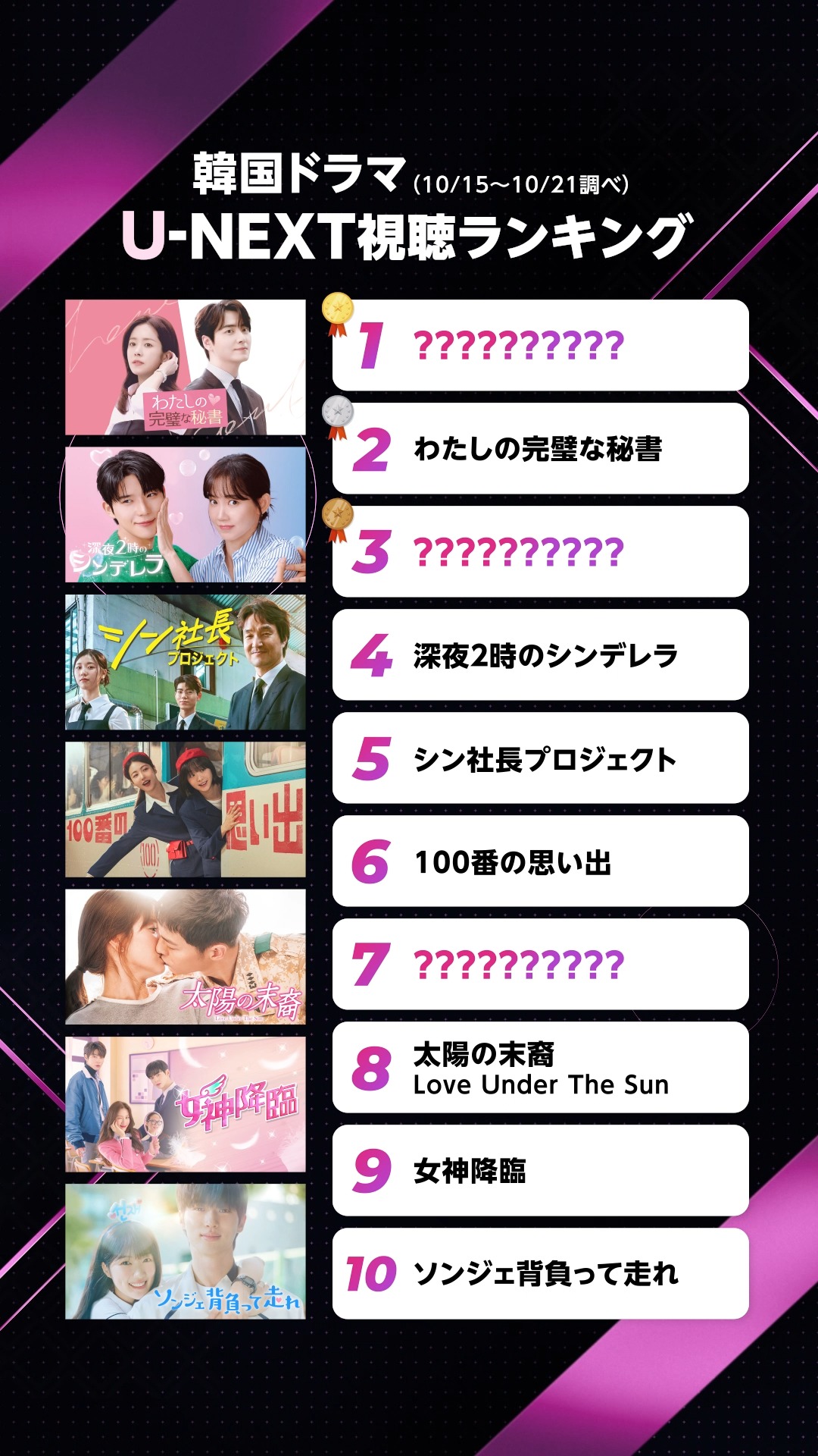 ユー ネクスト ドラマ