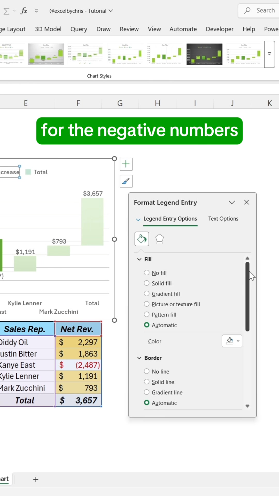 Waterfall Chart in Excel! In this tutorial you'll learn how to create a ...