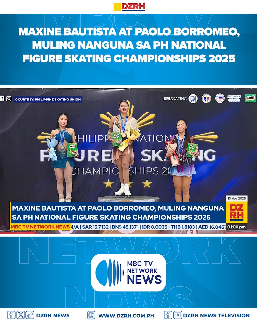 MAXINE BAUTISTA AT PAOLO BORROMEO, MULING NANGUNA SA PH NATIONAL FIGURE ...