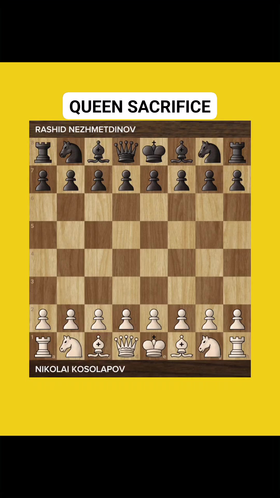Game Catur Terbaik Rashid Nezhmetdinov vs Nikolai Kosolapov . . #catur ...