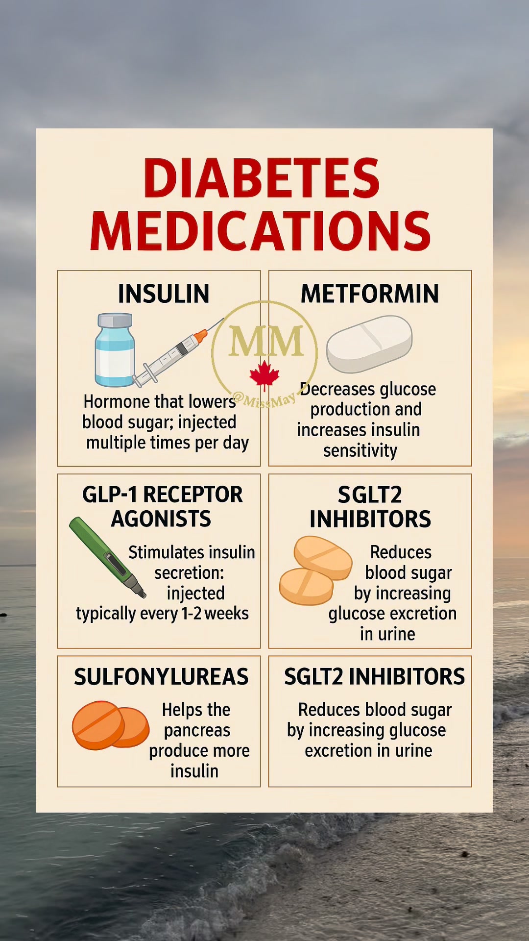 is metformin a glp 1 receptor vs Ozempic: What's the Difference? Did you know what each