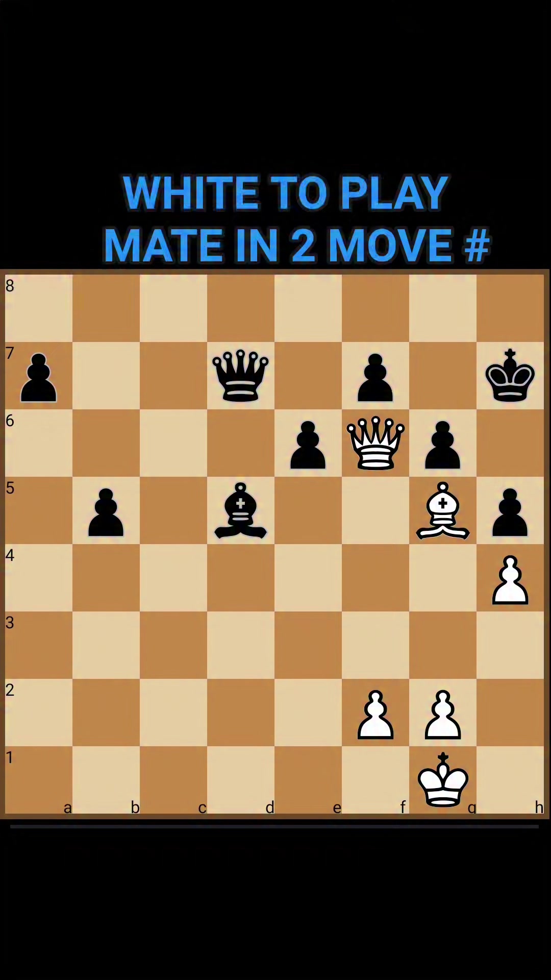 WHITE TO PLAY MATE IN 2 MOVE #Checkmate #puzzle | Bhavesh Dhodi | Facebook