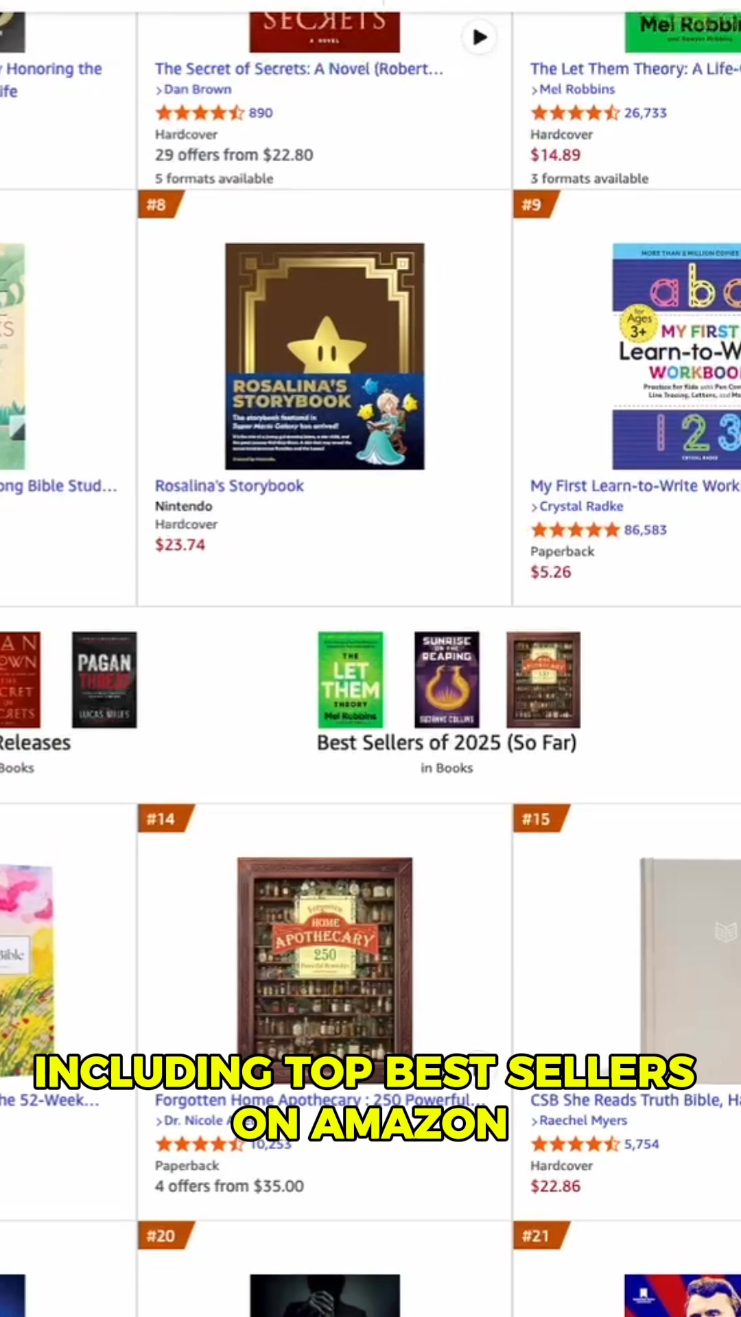 $10,000/month with Self Publishing on Amazon KDP? Here’s how to do it ...
