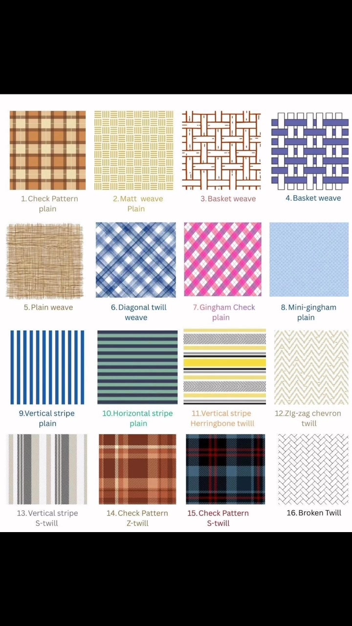 🧵 Different Types of Fabric Weave & Patterns | ফ্যাব্রিক উইভ ও ...