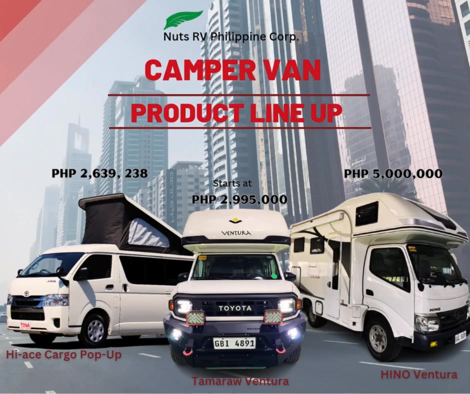 Nuts RV Philippines Corp.
