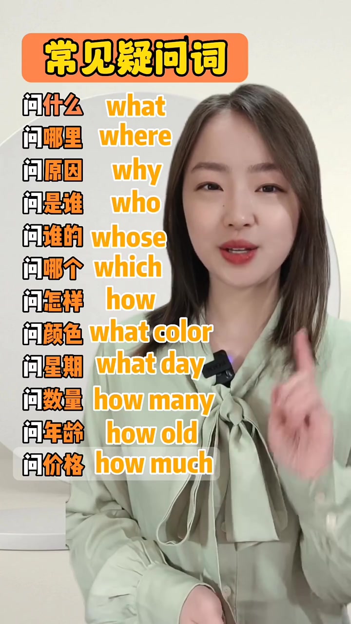 常见疑问词大集合~建议收藏 #英语单词速记 #新知创作人 #跟我一起学英语 | 菲菲教英语 | Facebook