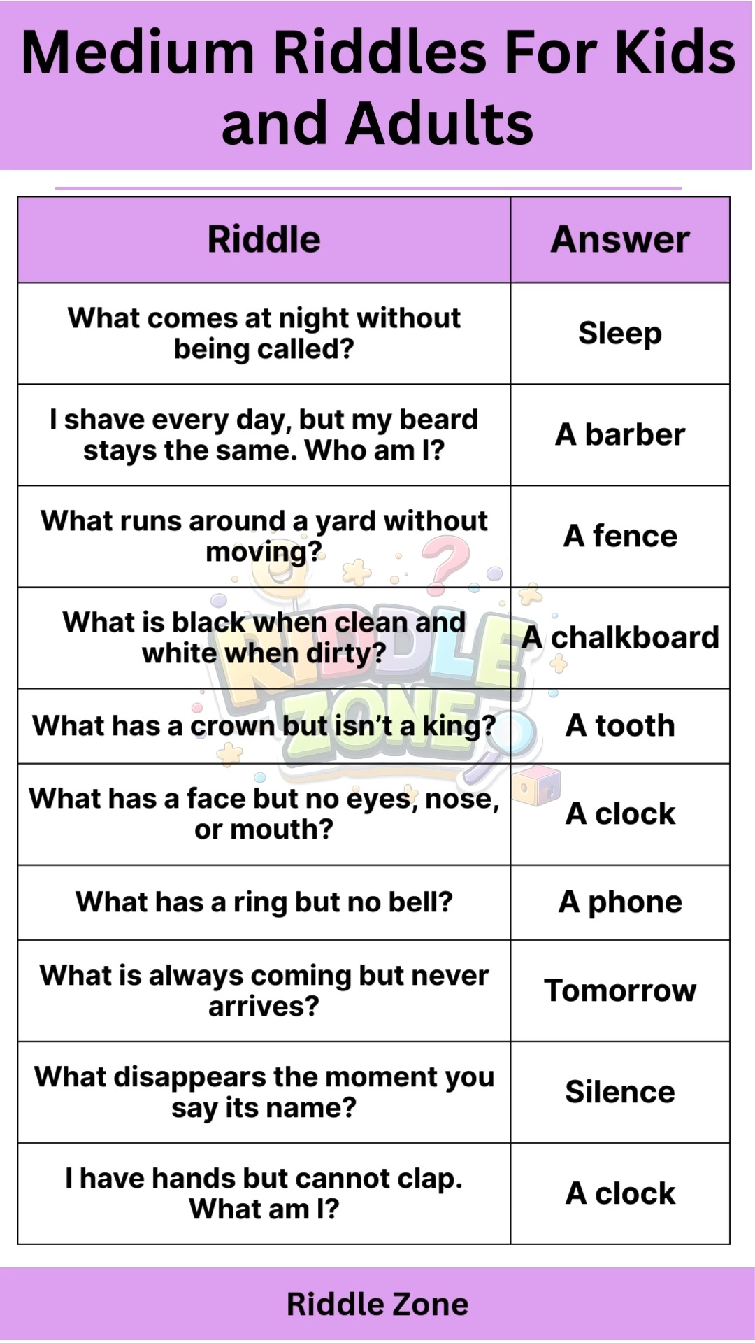#riddles #logic #puzzle #English #esl #riddlechallenge #iQIYI | Riddle ...